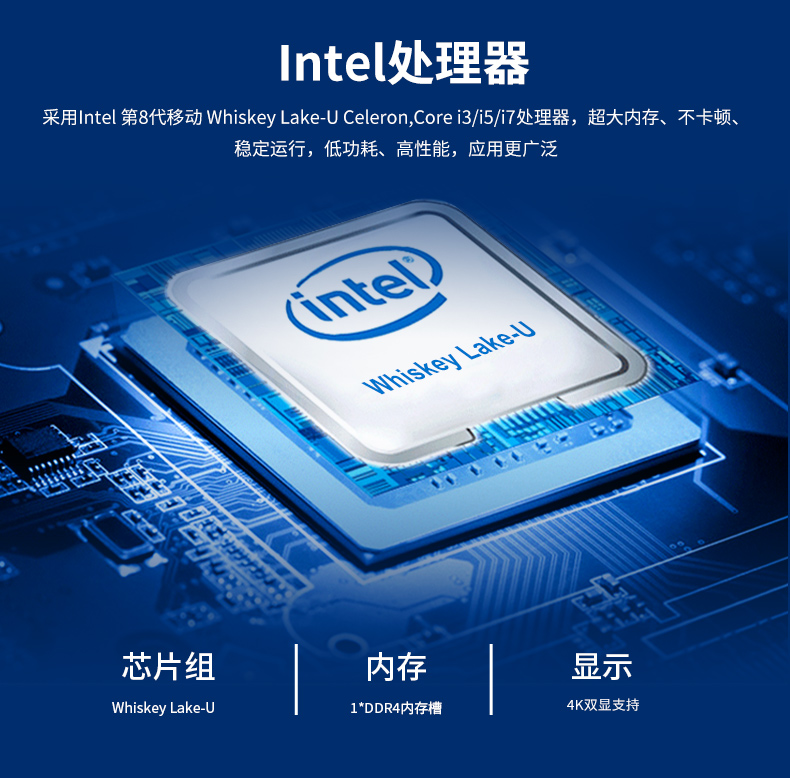 新品上市：派勤第八代Whiskey Lake-U OPS電腦主板，超高清4K/60Hz